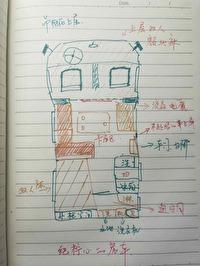 我的空间是房车[末世]封面