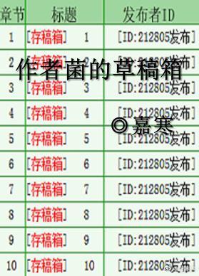 作者菌的草稿箱封面