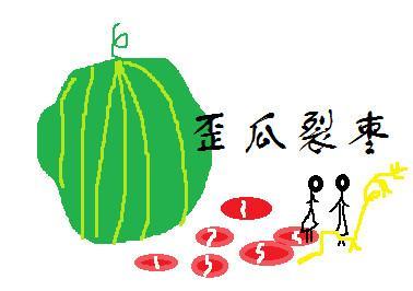 歪瓜裂枣傻狍子[重生 修真]封面
