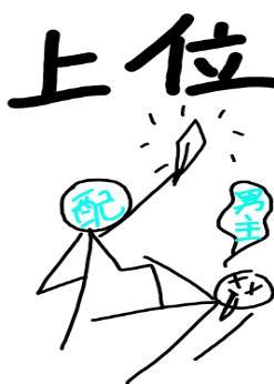 男配已上位[快穿]封面